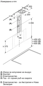 Вграден абсорбатор Bosch DWK65DK60 - Image 8