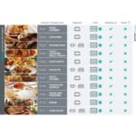 Фурна за вграждане Gorenje BOS6747A01X , 77 , А+ , Водно почистване , Електронно - Image 9