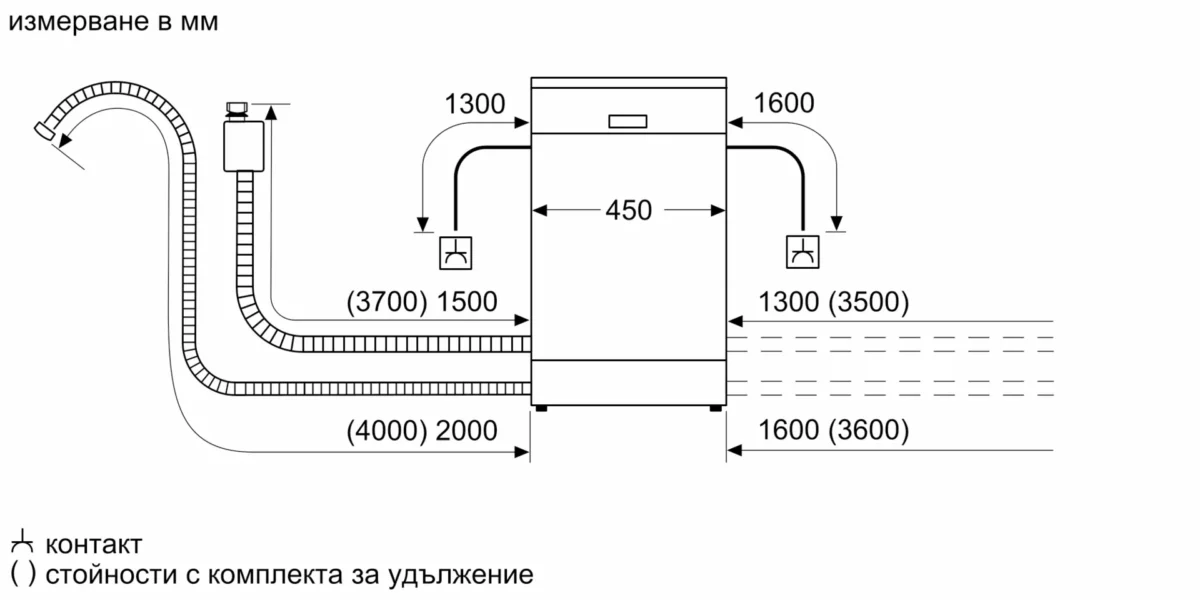 Съдомиялна машина за вграждане Bosch SPV6ZMX17E , 10 комплекта, 450 Ш, мм, C - Image 7