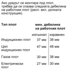 Фурна за вграждане Bosch HBG7341W1 , Електронно , 71 , А+ , EcoClean Direct Plus - Image 8