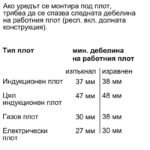 Фурна за вграждане Bosch HBG7741B1 , Електронно , 71 , А+ , Пиролиза - Image 5